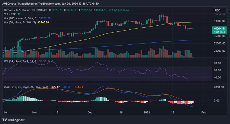 اخبار-ما-فروش-btc-silk-road