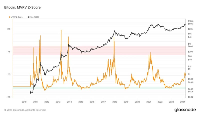 stablecoin-expansion-continues-as-bitcoin-rally-appears-to-stall