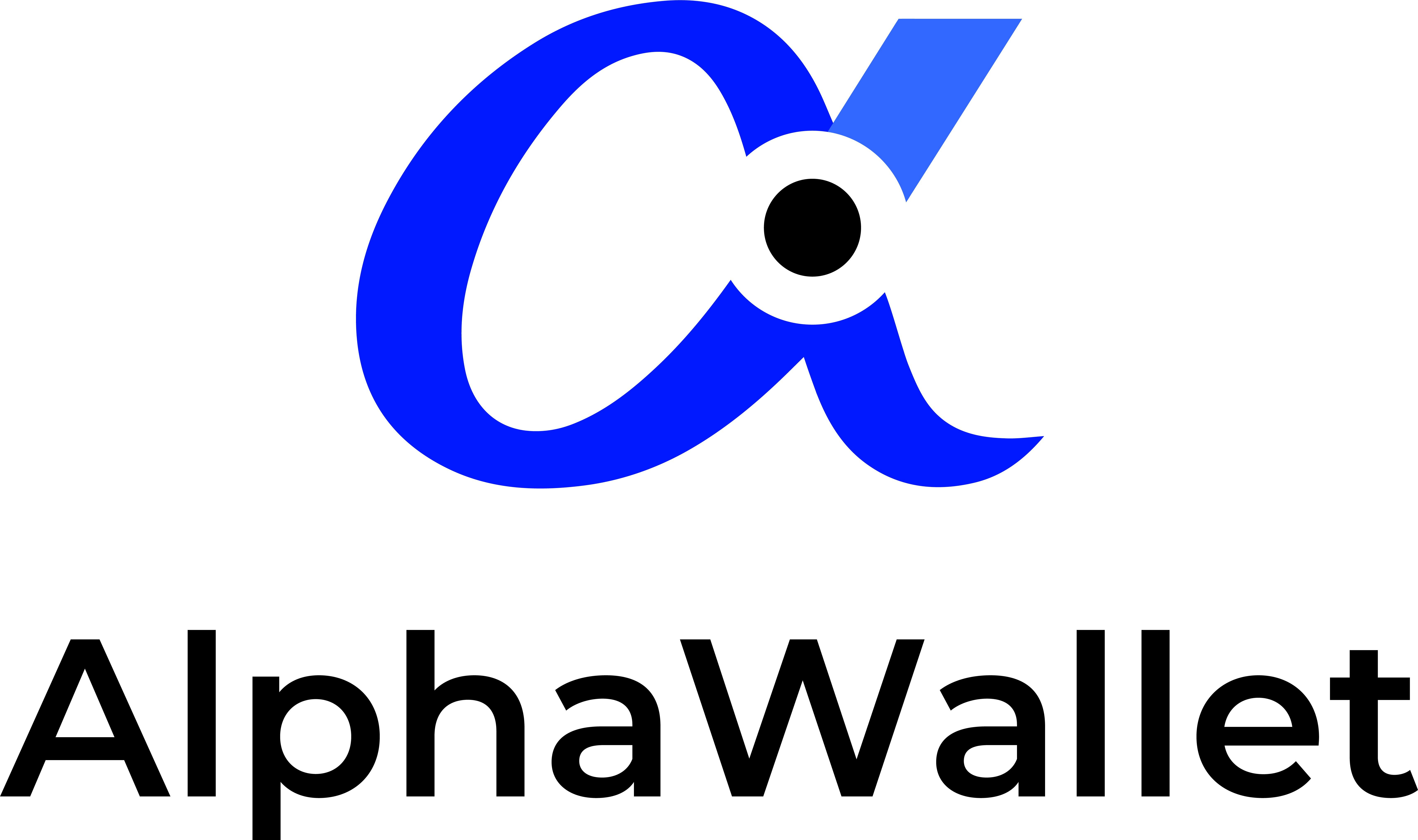 کیف پول AlphaWallet