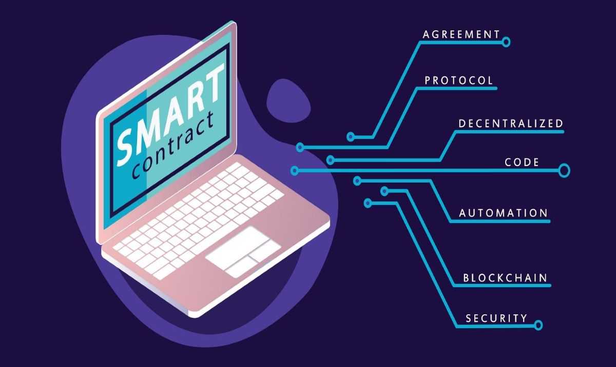 استفاده نادرست از Delegatecall ازآسیب‌ پذیری‌ های قرارداد هوشمند