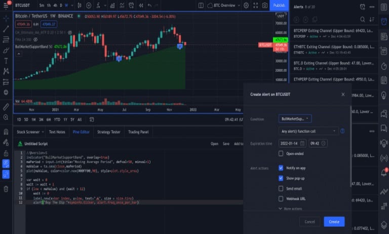 مراحل ایجاد اندیکاتور در TradingView