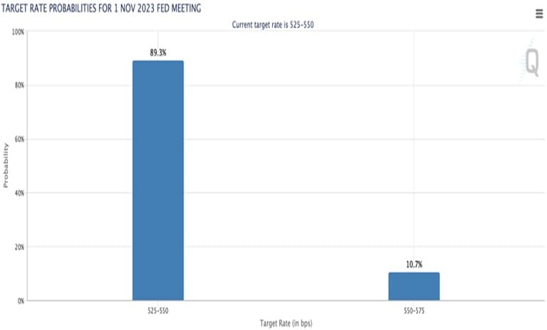 news-cpi-numbers-mean-bitcoin-dollar