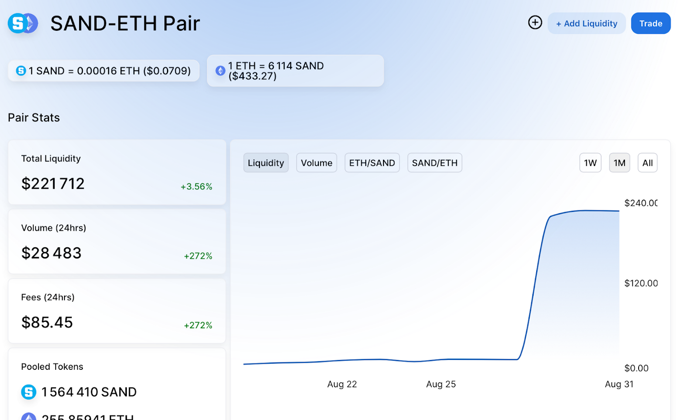 برای خرید زمین ماسهبازی eth بخرید