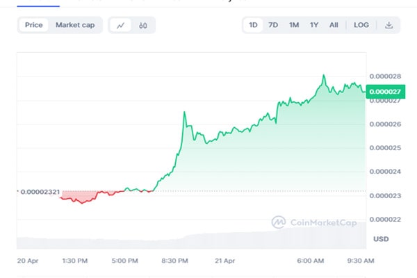 altcoin-to-hold-after-btc-halvin