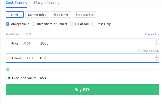 سفارش خرید لیمیت