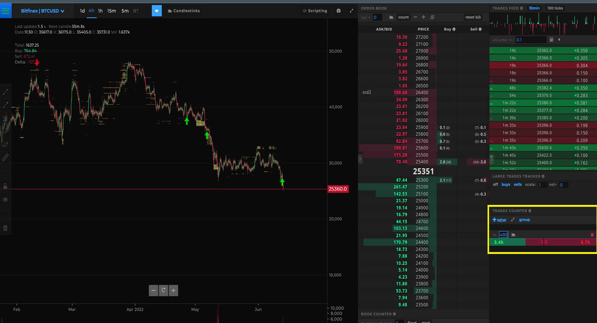 آشنایی با سایت TENSORCHARTS