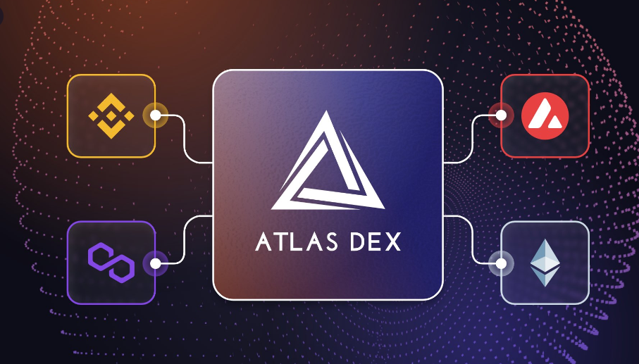 راه حل Atlas Dex برای مشکلات DiFi