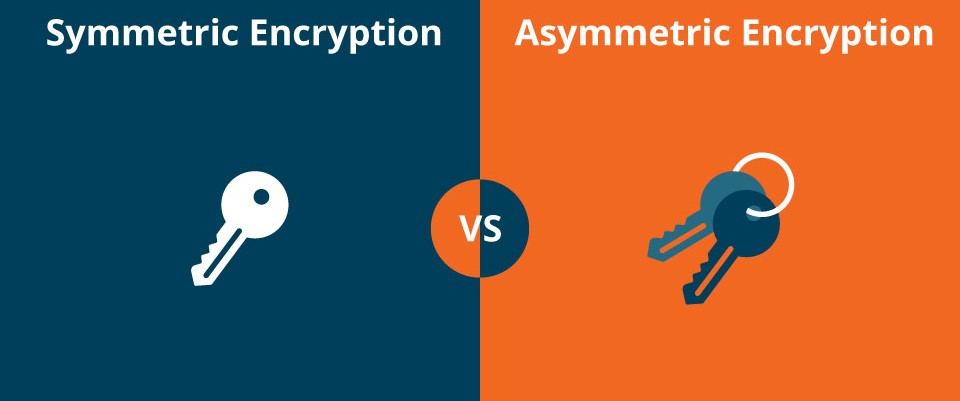 مقایسه الگوریتم های رمزگذاری متقارن و نامتقارن