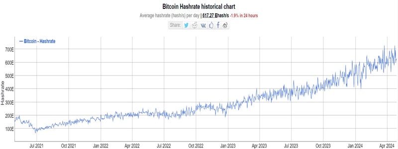 solo-bitcoin-miner-solves-valid-block-post-halvin