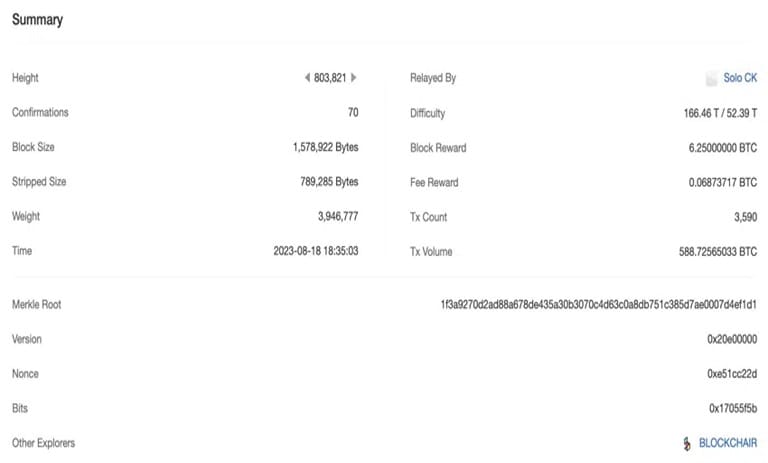 انفرادی-bitcoin-miner
