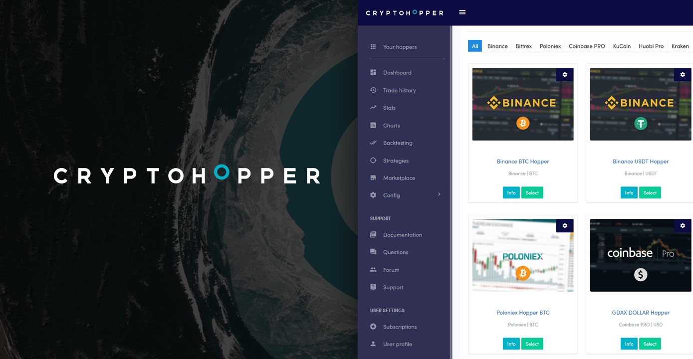 ویژگی های ربات Cryptohopper 