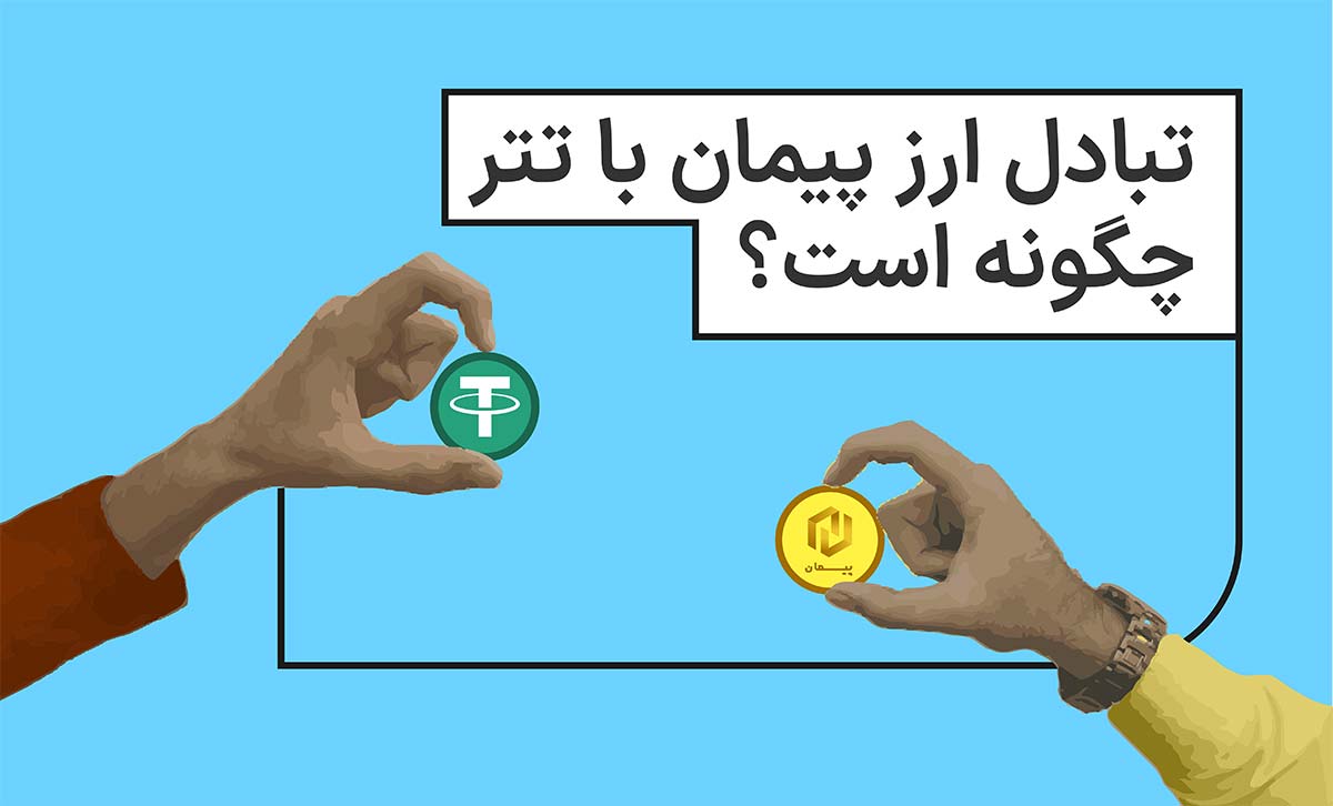 خرید ارز دیجیتال پیمان با تتر