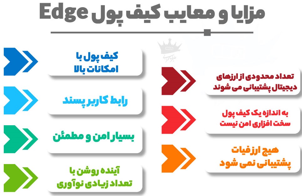 مزایا و معایب کیف پول Edge