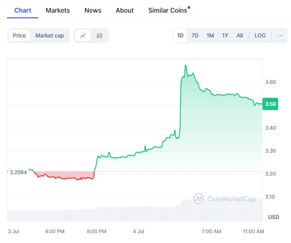 قاضی-تماس-ناشناس-altcoins-om-climate-commodities-crypto-ponzi-cash