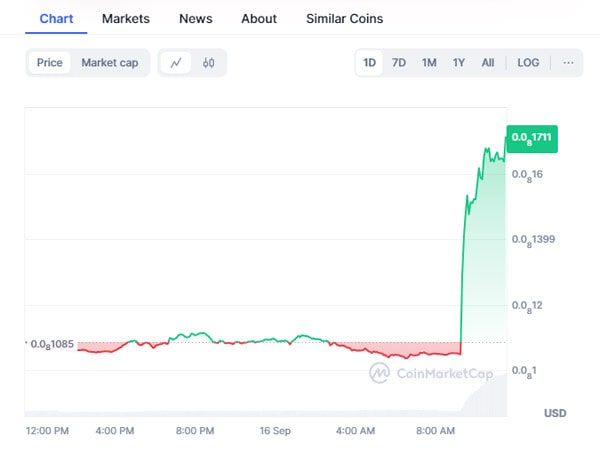 binance-will-list-meme-coins-price-explode-