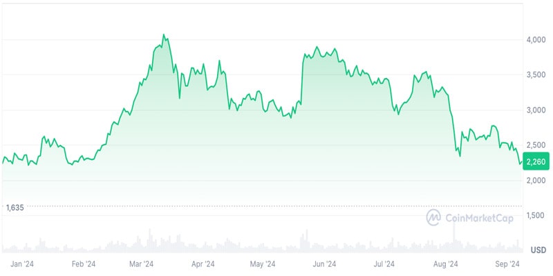 blackrock-remains-only-ethereum-buyer-med-etfs-