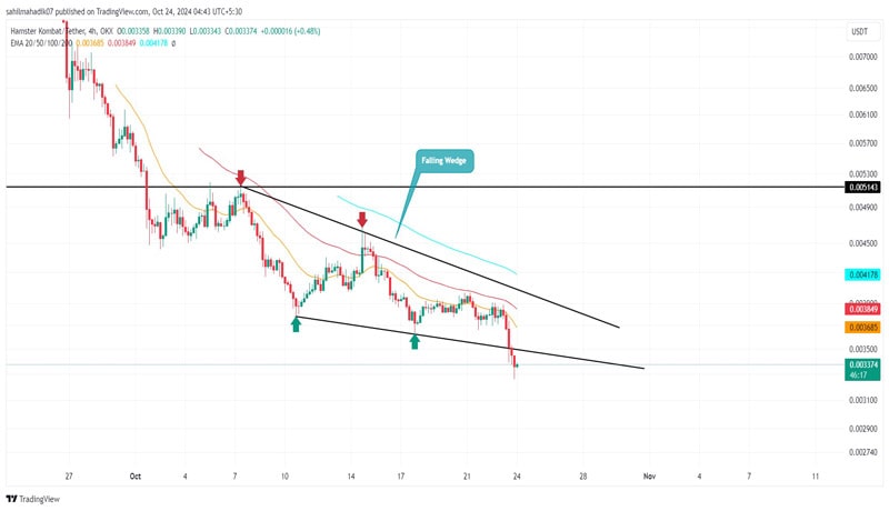 همستر-مبارزه-قیمت-0-1-وسط فصل