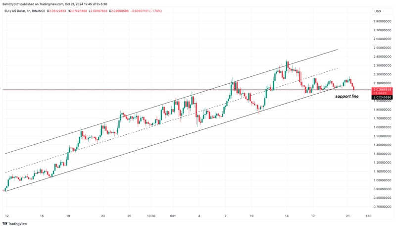 سوئی-قیمت-پایین-