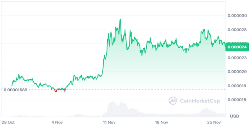 shiba-inu-lead-lauds-tron-justin-sun-shib-prepares-treat-token-launch