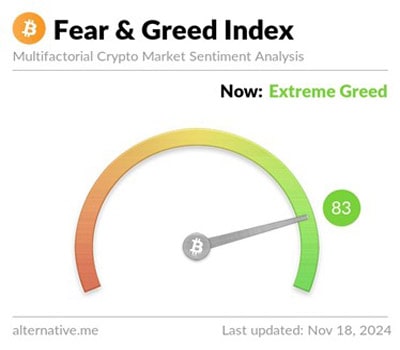 موارد-btc-correction-before-100k-5