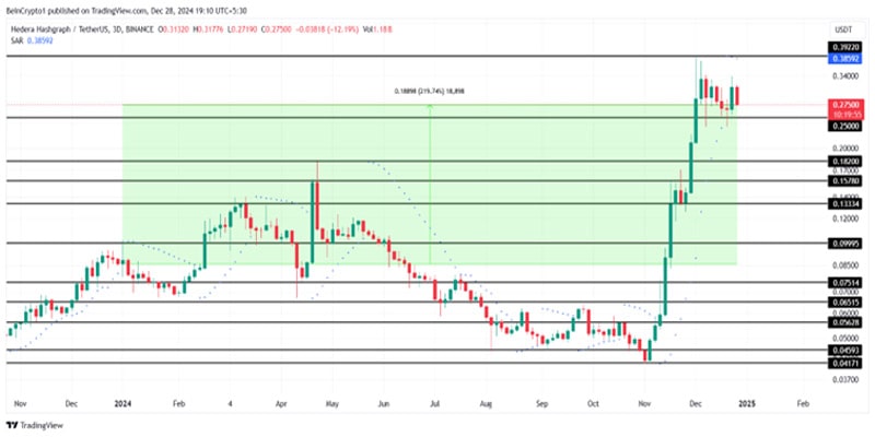 rwa-assets-for-2025-5