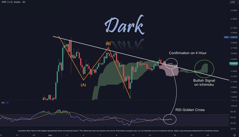 xrp-news-Ripple-Whales-buy-830m-coins-mid-rlusd-launch-optimism