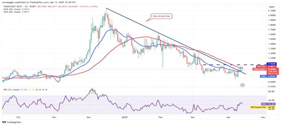 از نوع و نود-رندر-کاس-node-kas-nex به تجاوز بیت کوین